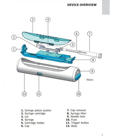 SPASILEN Auto injector for intramuscular and subcutaneous administration 3/5 ml. Injection Aid Device - Buy Online on GoSupps.com