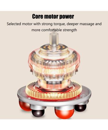 Thyxg Electrical Abdominal Massage Device - Heated Waist Belt with 3 Temperature & Intensity Levels | Safe Therapy for Belly Legs & Neck - Buy Online on GoSupps.com