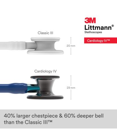 3M Littmann Cardiology IV Stethoscope | High Polish Smoke Chestpiece | Navy Blue Tube | Black Headset | 27 inch - Buy Online on GoSupps.com