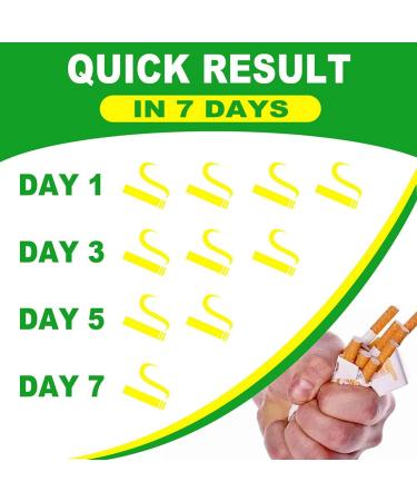 Syrisora Healing Bracelet Set - 3 Pieces 8mm | Smoking Cessation & Anti-Fear | Perfect Gift for Men Women & Teachers - Buy Online on GoSupps.com