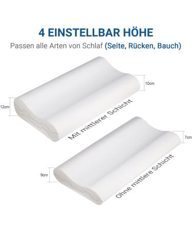 UTTU Orthopedic Sleeping Pillow - Height Adjustable Memory Foam Neck Support for Side Sleepers | Ergonomic Anti-Talic Cushion - Buy Online on GoSupps.com