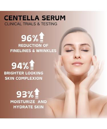 Centella Asiatica Hydrating Serum - Centella Face Serum with Hyaluronic Acid - Anti-Ageing & Anti-Wrinkles Face Serum for Women - Hyaluronic Acid Serum for Face - Calming & Soothing Serum Face - Buy Online on GoSupps.com