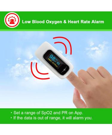 Rechargeable Oxygen Monitor Finger Adults Bluetooth Pulse Oximeter CE Approved with Heart Rate and Perfusion Index Free App iOS & Android and OLED Display - Buy Online on GoSupps.com