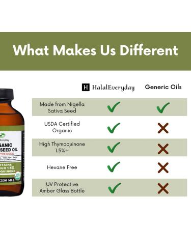 HalalEveryDay- Black Seed Oil - 100% Pure Cold Pressed- Organic- Nigella Sativa Non-GMO - Thymoquinone - Cumin Seeds Oil (2 Ounce) - Buy Online on GoSupps.com