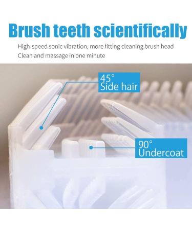 Rolg Ultrasonic Automatic Toothbrush - Electric 360 Toothbrush with 30'' Timer and Wireless Charging - Dual-use for Travel and Home - White - Buy Online on GoSupps.com