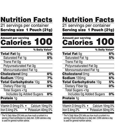 Cheez-It Snap'd Snack Crackers Variety Pack - Family Favorite for Kids & Adults - 42 x 0.75 oz - Buy Online on GoSupps.com