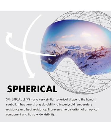 ZERO TECH BASE Oakley Crowbar Snow Goggle Replacement Lens - Ski/Snowboard - Buy Online on GoSupps.com