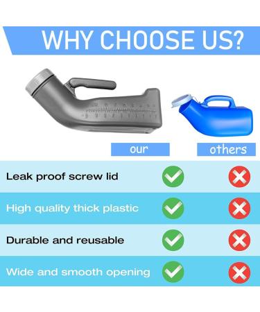 Unisex 1000ML Urine Bottle for Men & Women - Travel Urinal with Lid | Ideal for Camping & Car Travel - Buy Online on GoSupps.com