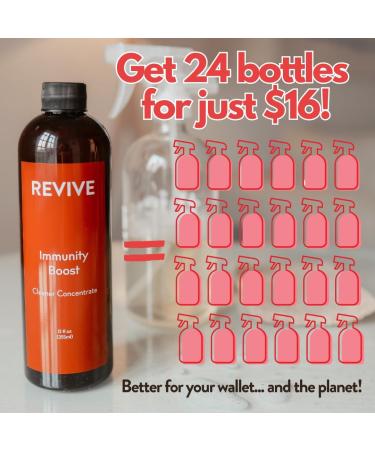 Immunity Boost Cleaner Concentrate by REVIVEEO | Multi-Purpose Non-Toxic Plant-Based - International Shipping - Buy Online on GoSupps.com