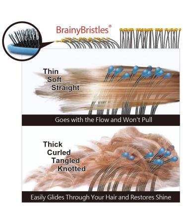 MagicSpell Hair Dryer Safe Brush - Reduce Static for Wet & Dry Hair (Blue) | International Shipping - Buy Online on GoSupps.com