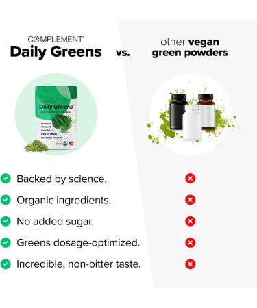 Complement Daily Greens & Triple B12 Spray Bundle Comprehensive Nutrient Support for Energy and Wellness - Buy Online on GoSupps.com