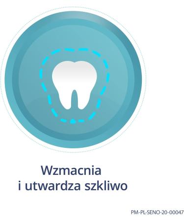  Sensodyne GSK Sensodyne PROSZKLIWO Extra Fresh Paste 75 ml & - Buy Online on GoSupps.com