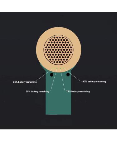 Cordless Hair Dryer with Nozzles Attachment 300 Watt 3 Speed / 3 Heat Settings Lithium Battery Rechargeable Hair Dryer for Travel Outdoor Camping - Buy Online on GoSupps.com