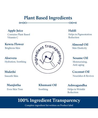 Blue Nectar Vitamin C Face Cream for Glowing Skin - Dark Circle Removal with Green Apple & Almond Oil (1.7 Oz - Buy Online on GoSupps.com