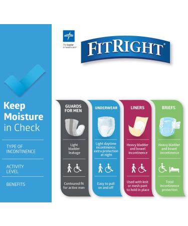 FitRight Ultra Adult Diapers - Disposable Incontinence Briefs, Heavy Absorbency, X-Large & XX-Large - Case of 80 - Buy Online on GoSupps.com