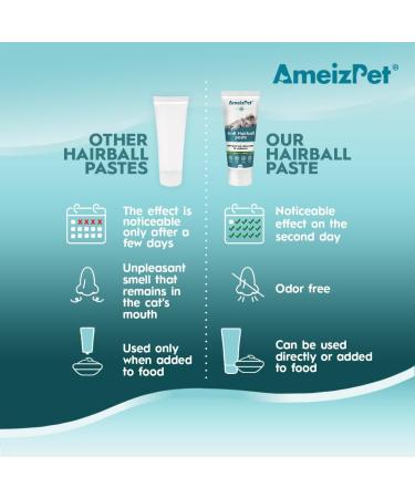 AmeizPet Anti Hairball Paste for Cats Malt Paste for Cats - Food Supplement - Tube with Taurine and Grass 2 pcs x 100g (3.52 Oz) - Buy Online on GoSupps.com