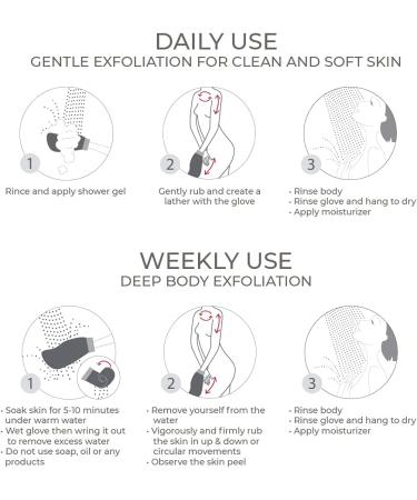 The Official Renaissance Glove Deep Exfoliating Kit with Body Mitt and Face scrub Accessory for the bath by Daniele Henkel Vegan natural premium quality for all skin types Urban Grey - Buy Online on GoSupps.com