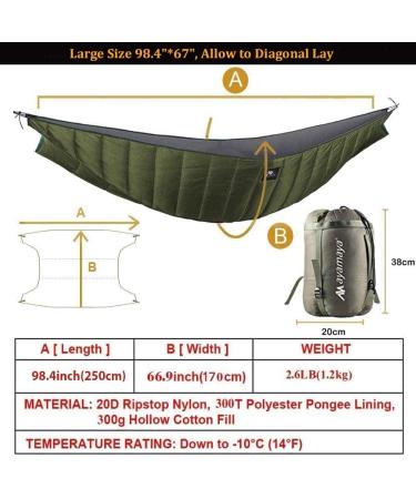 AYAMAYA Hammock Underquilt - Full Length Winter Insulation Blanket for Double Hammock - Dark Green - Buy Online on GoSupps.com