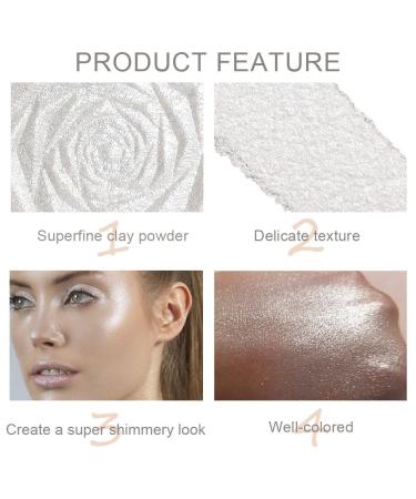 Pearl White Highlighter Makeup - Shimmer Glitter Diamond Eyeshadow Palette for Face & Body - EVpct 0.1 oz - Buy Online on GoSupps.com