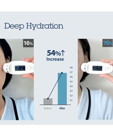 BLITHE Targeted Hydrating Serum with Hyaluronic Acid 2.0 | Deep Moisture & Anti-Aging | 50ml - Cruelty-Free International Shipping - Buy Online on GoSupps.com
