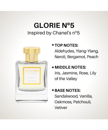 Inspired by CH n 5 Glorie N 5 EDP Long Lasting 12-14 Hours Perfume Spray for Women All Skin Types Cruelty Free - 0.33 oz 10ml Inspired by CH n 5 Eau de Parfum 0.33 Fl Oz (Pack of 1) - Buy Online on GoSupps.com