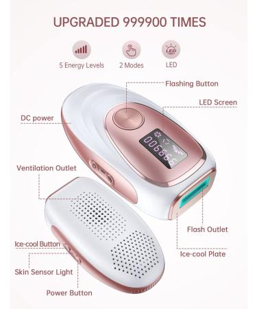 Rose IPL Hair Removal Device with Cooling System | Upgraded to 999,900 Flashes | Permanent Hair Removal for Women & Men - Shop Now! - Buy Online on GoSupps.com