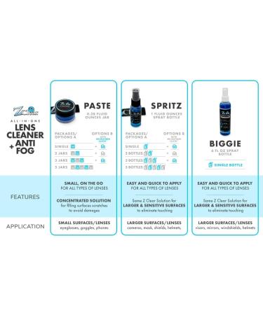 2 oz Anti Fog Spray for Glasses, Goggles, Windshields - Glasses Cleaner with Long Lasting Safe Solution - Includes Towel - Buy Online on GoSupps.com