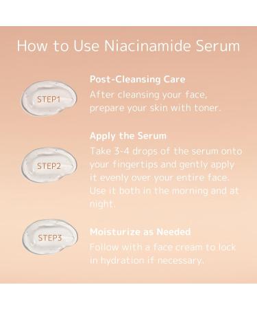 KisoCare Niacinamide 20% + Zinc PCA 4% Serum for face NAIAMID ESSENCE 30ml - Buy Online on GoSupps.com