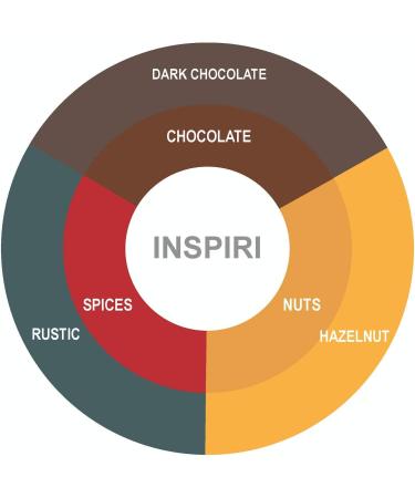 Inspiri Organic Coffee - Medium Roast - Whole Beans - 2 kg - Br lerie du Quai and Design Inspiri Bio - Medium Roast 2 kg - Buy Online on GoSupps.com