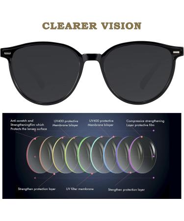 Arjien Retro Round Polarized Sunglasses for Men & Women | UV400 Vintage Style for Driving Golf Beach & Vacation - Black Frame & Lens - Buy Online on GoSupps.com