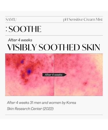 PH Sensitive Cream Mist | Hydrating Daily Face Moisturizer & Setting Spray | Korean Skin Care for Men & Women | Long Lasting Makeup Fixer (3.38 Fl. Oz - Buy Online on GoSupps.com