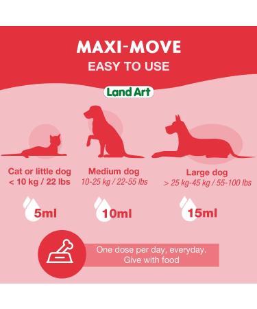 Maxi-Move Joints Supplement for Pets for Cats and Dogs - Natural Formula with Collagen and Glucosamine with Anti-Inflammatory Extracts Natural Beef Flavor - 240ml Made in Canada - Buy Online on GoSupps.com