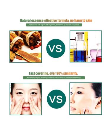 Scar Tattoo Concealer Set - Waterproof Makeup for Vitiligo, Birthmarks & Spots - Buy Online on GoSupps.com