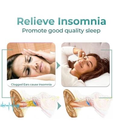 Earwax Removal Spray for Tinnitus Relief and Better Sleep - 3pcs - Buy Online on GoSupps.com