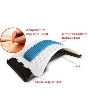Top Massage Devices for Back Pain Relief | Magic Fitness Stretch Support & Relaxation Equipment - Buy Online on GoSupps.com