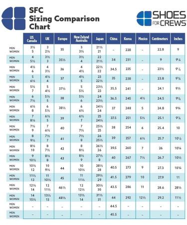 Shoes for Crews Cater II Women's Non Slip Work Sneaker - Size 9.5 Black - Buy Online on GoSupps.com