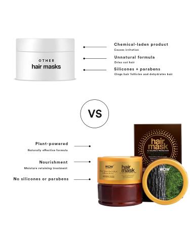 WOW Skin Science Moroccan Argan Oil Hair Mask - Repair & Protect for Soft, Strong, and Vibrant Hair - 200ml - Buy Online on GoSupps.com