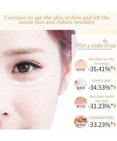 Snake Venom Peptide Anti-Wrinkle Eye Cream | Firming Eye Serum for Dark Circles & Puffiness | Anti-Aging for All Skin Types (6G 6PCS) - Buy Online on GoSupps.com