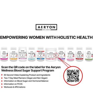 Aeryon Wellness Perimenopause Kit | Peri-menopause Supplements for Women | Supports Hormone Balance and Glucose Metabolism | Reduces Hot Flashes & Stress | Estrogen Supplements for Women | Made in Canada Peri-Menopause-Kit - Buy Online on GoSupps.com
