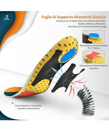 Reflections Orthopedic Insoles for Heel Spurs & Flat Feet - Gel & Memory Foam Inserts for Men & Women Sizes 38.5-40.5 - Perfect for Hiking & Work Shoes - Buy Online on GoSupps.com