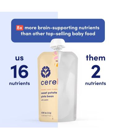 Cerebelly Baby Food Pouches - Organic Bone Broth & Veggie Purees Variety Pack (4 oz, Pack of 8) - Toddler Snacks with 16 Brain-Supporting Nutrients - Gluten-Free, BPA-Free, Non-GMO - Buy Online on GoSupps.com