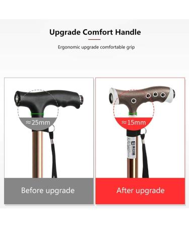Walking Stick Lightweight for Men & Women - Adjustable & Durable for Portable - Balancing Mobility Aid - Sleek Ergonomic & Comfortable Handles Crutches Hello Independence - Buy Online on GoSupps.com