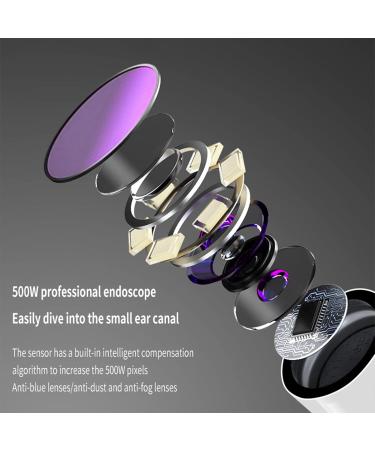 Wakiya 1080P FHD Ear Wax Camera & Waterproof Cleaner Tool for iPhone, iPad, Android - Black - Buy Online on GoSupps.com