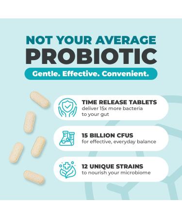 Balance ONE Probiotic Family Pack - 2 Month Supply for Adults & Kids - Time Release Probiotic Tablets - 15x More Effective - Non-GMO - Buy Online on GoSupps.com
