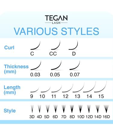 TEGAN LASH 500 Promade Fans - Volume Eyelash Extensions | Handmade Loose False Eyelashes | 3D to 16D | 0.03/0.05/0.07 Thickness | C/CC/D Curl | 9-15mm Length - Buy Online on GoSupps.com