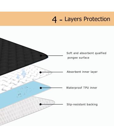 Riqinxin Washable Waterproof Incontinence Pad | Reusable Sofa Bed Protector 54x56cm - Black - Buy Online on GoSupps.com