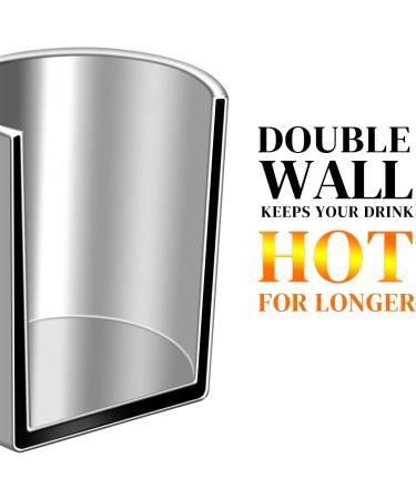 Bidponds 13.5oz Double Walled Stainless Steel Coffee Mug - Travel Camping Tea Cup - Buy Online on GoSupps.com