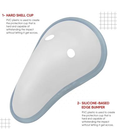 Men's Adjustable Deep Protection Cup for Boxing MMA Taekwondo Jiu Jitsu & Kickboxing - Premium Welding-Absorbing Jockstrap - Buy Online on GoSupps.com