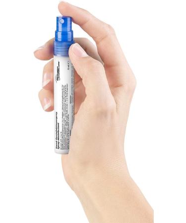 Newgen Medicals Hand Disinfection Spray - Alcohol-Free 4-Set for Hands & Surfaces | Portable Disinfectant Atomizer - Buy Online on GoSupps.com