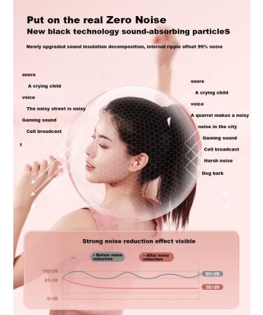 Reusable Noise Cancelling Earplugs for Sleeping, Concerts, Work - Pink and Blue (3 Pairs) - Buy Online on GoSupps.com